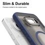 MagSafe f�r Nothing Phone 4a TPU Hybrid Kameraschutz Matt Blau