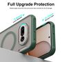MagSafe f�r Nothing Phone 4a TPU Hybrid Kameraschutz Matt Gr�n