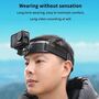 Kopfband Halterung f�r DJI Action 5 Pro / 4 / 3 Sporthalterung Zubeh�r