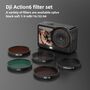 UV Objektivschutz Filter f�r DJI Osmo Action 6 Lens Protector Zubeh�r
