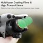 CPL Filter f�r DJI Mini 5 Pro Kamera Drohne Linsenfilter Zubeh�r