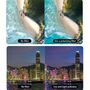 MCUV Kamera Linsenfilter Lens Protector f�r DJI Mavic 4 Pro Zubeh�r
