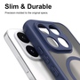 MagSafe Silikon f�r Xiaomi 17T TPU Hybrid Kameraschutz Matt Blau
