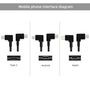 Type-C auf Type-C Datenkabel f�r DJI Mavic Air 2 / Air 2S / Mini 2
