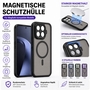 Handyh�lle Magnet MagSafe f�r Xiaomi 17T / 17T Pro Kameraschutz Hardcover Matt
