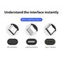 15 cm Type-C Kabel f�r DJI Mini 4 Pro / Mavic 3 / Air 2 / Air 2S