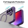 MagSafe f�r Samsung Galaxy A27 5G TPU Hybrid Kameraschutz Matt Lila