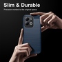 Silikon f�r Xiaomi Redmi 17 4G / 5G Carbon Design Design TPU Blau
